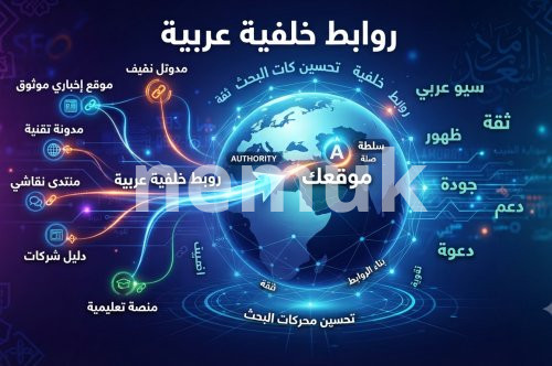 ما هي الروابط الخلفية (Backlinks) وكيف تغير مستقبل موقعك التجاري